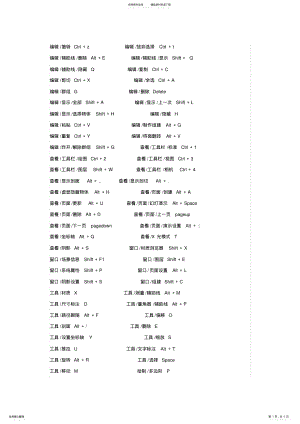 2022年SU基础快捷键 .pdf