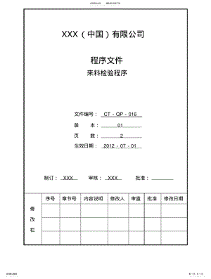 2022年程序文件-----来料检验程 .pdf