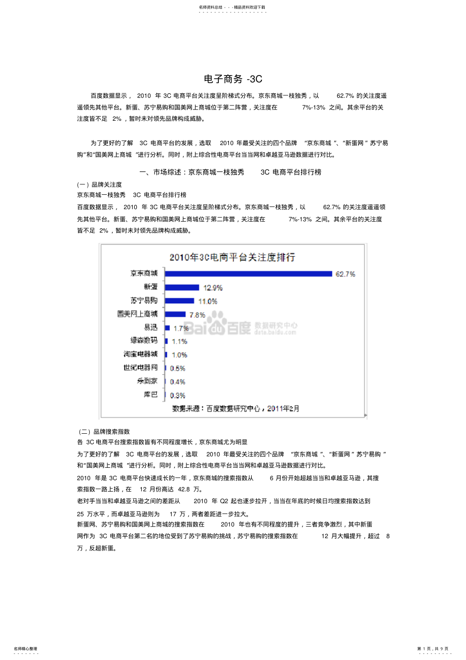 2022年电子商务-C .pdf_第1页