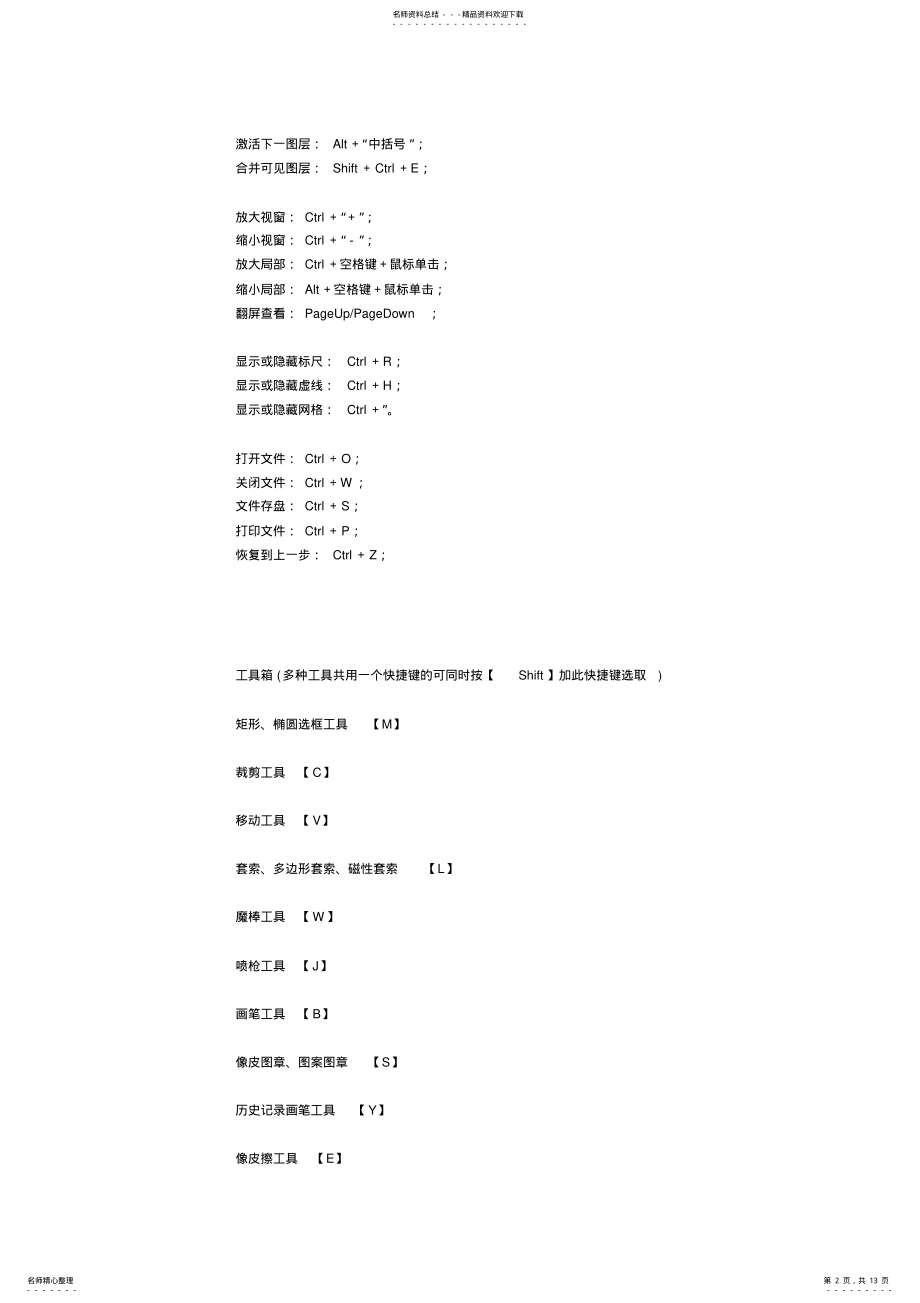 2022年ps所有快捷键 .pdf_第2页