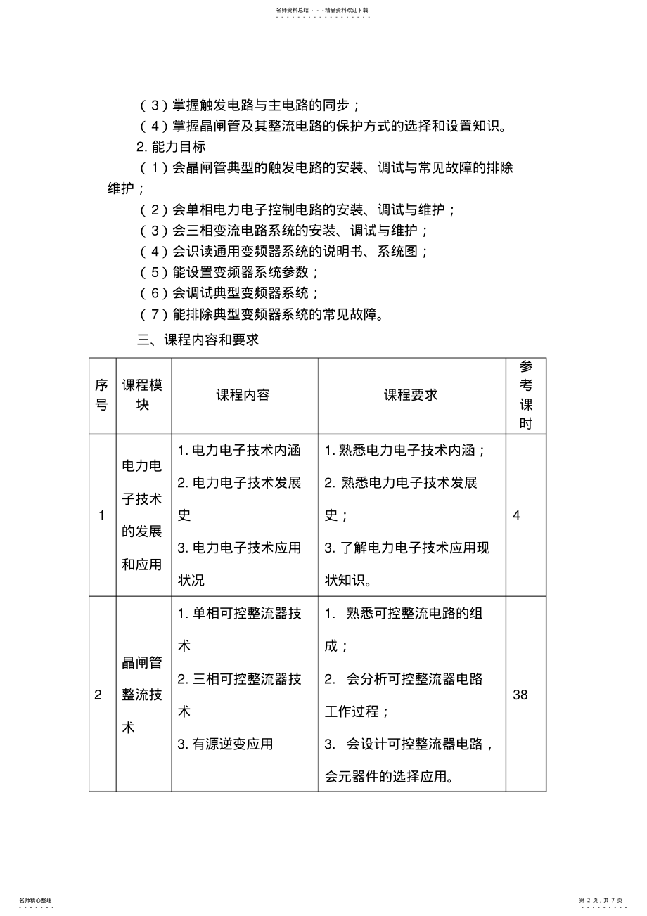 2022年《电力电子技术》课程标准 .pdf_第2页