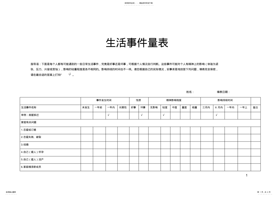 2022年生活事件量表文件 .pdf_第1页