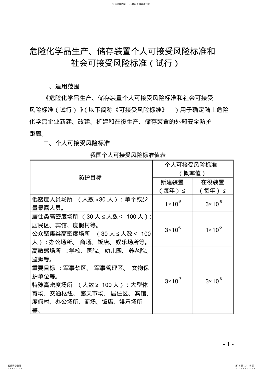 2022年《危险化学品生产、储存装置个人可接受风险标准和社会可接受风险标准》 .pdf_第1页