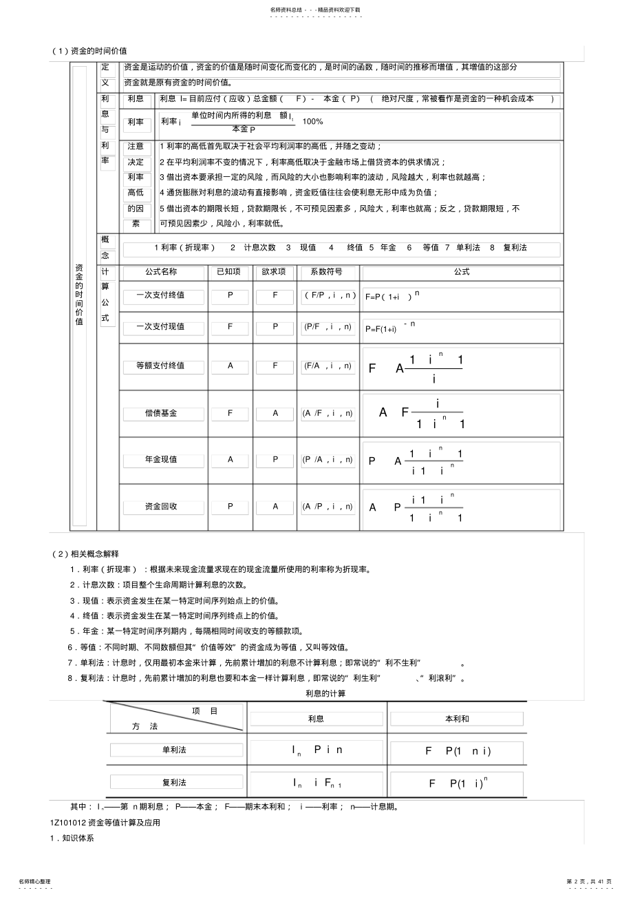 一级建造师工程经济考试重点总结 .pdf_第2页