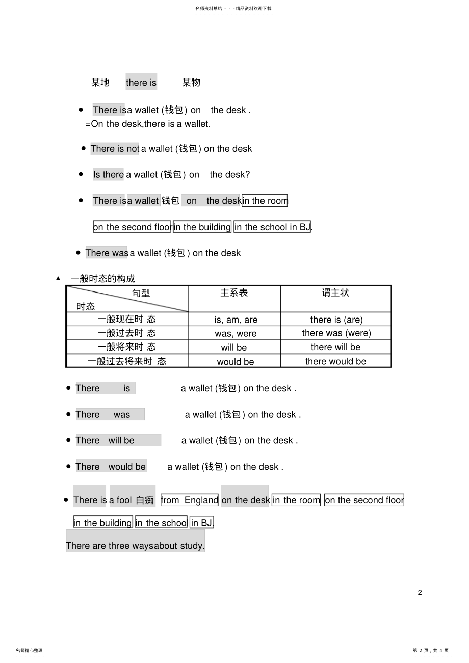 2022年Therebe句型及时态 2.pdf_第2页