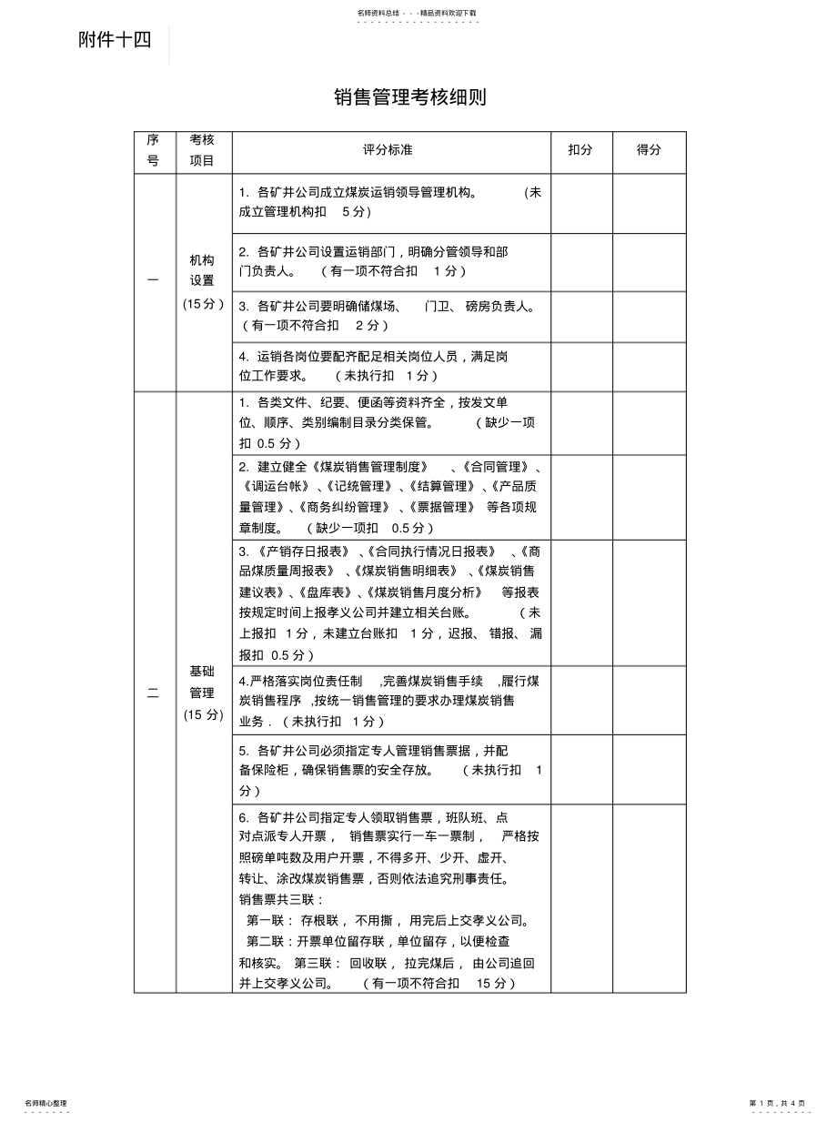 2022年煤矿销售管理考核细则 .pdf_第1页