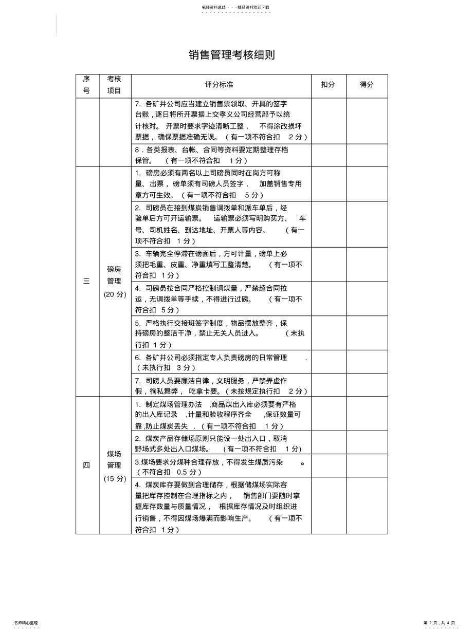 2022年煤矿销售管理考核细则 .pdf_第2页