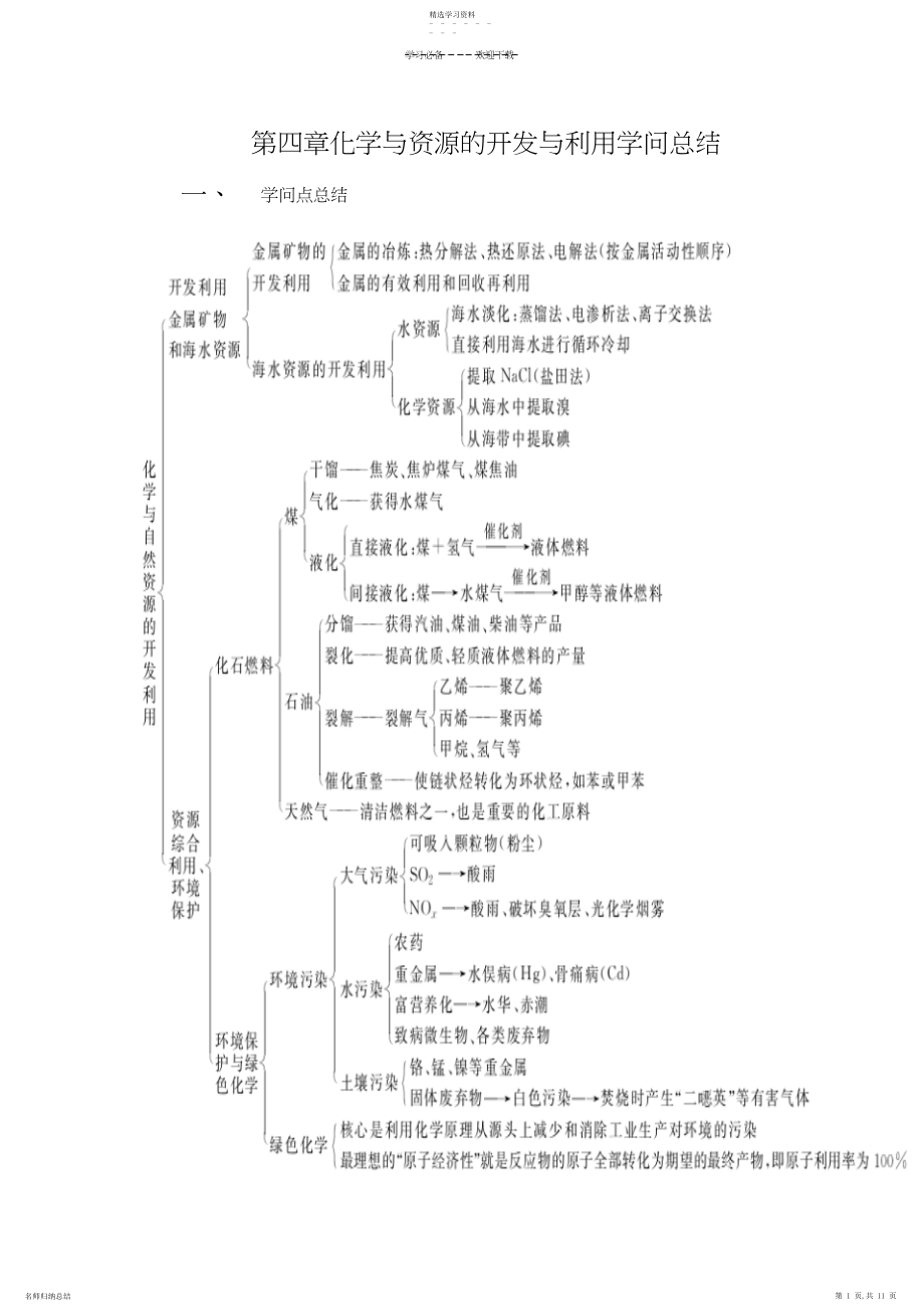 2022年第四章化学与资源的开发与利用知识总结.docx_第1页