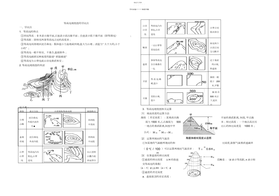 2022年等高线地形图的知识点.docx_第1页