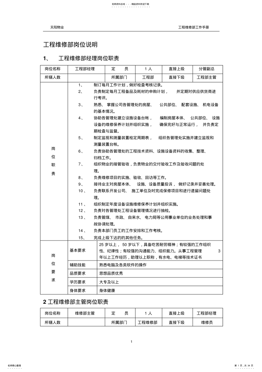 2022年物业公司工程维修维修保养手册 .pdf_第1页