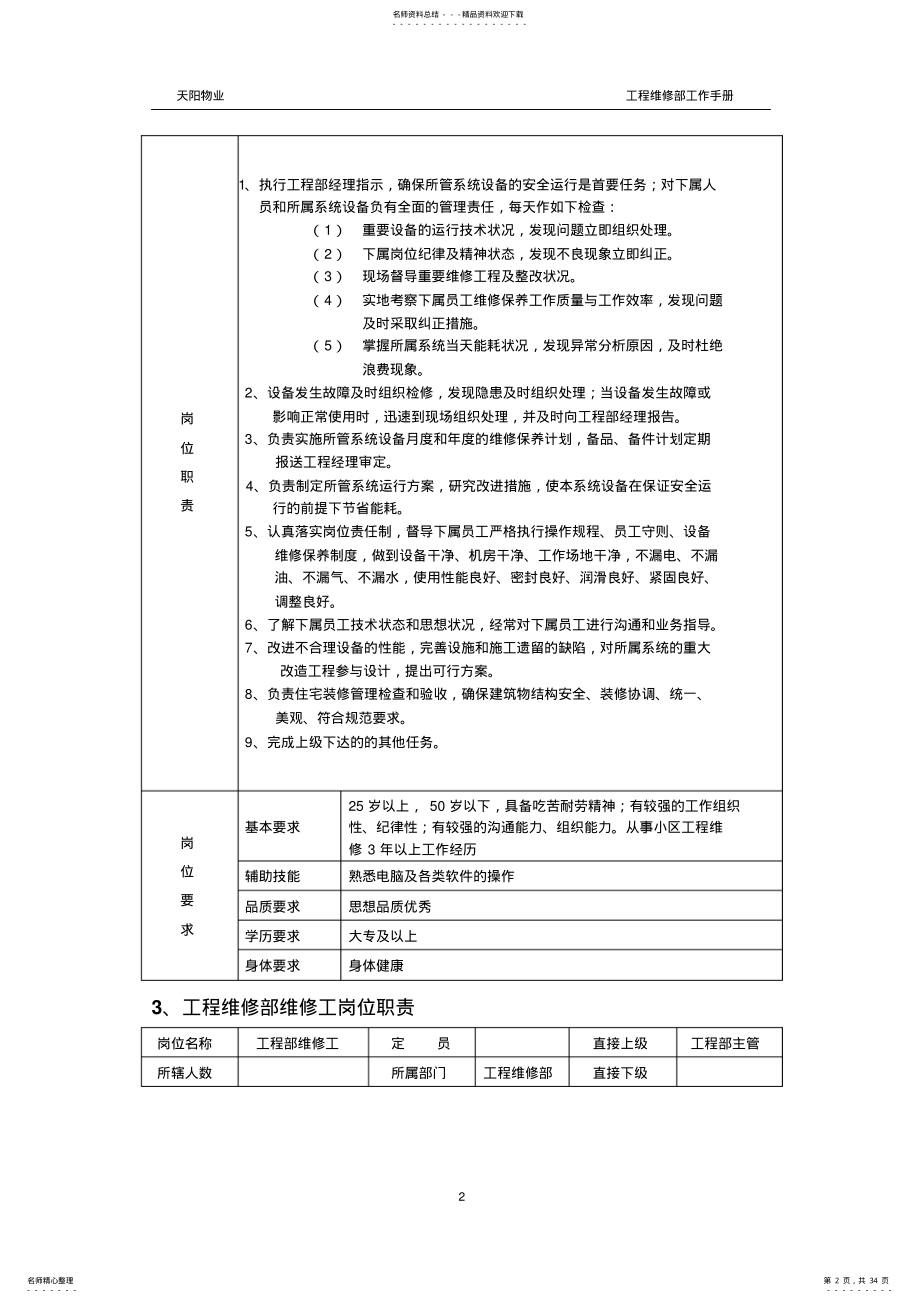 2022年物业公司工程维修维修保养手册 .pdf_第2页