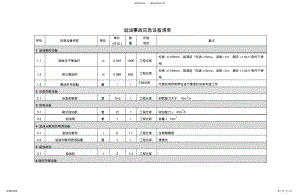 2022年溢油事故应急设备清单收集 .pdf