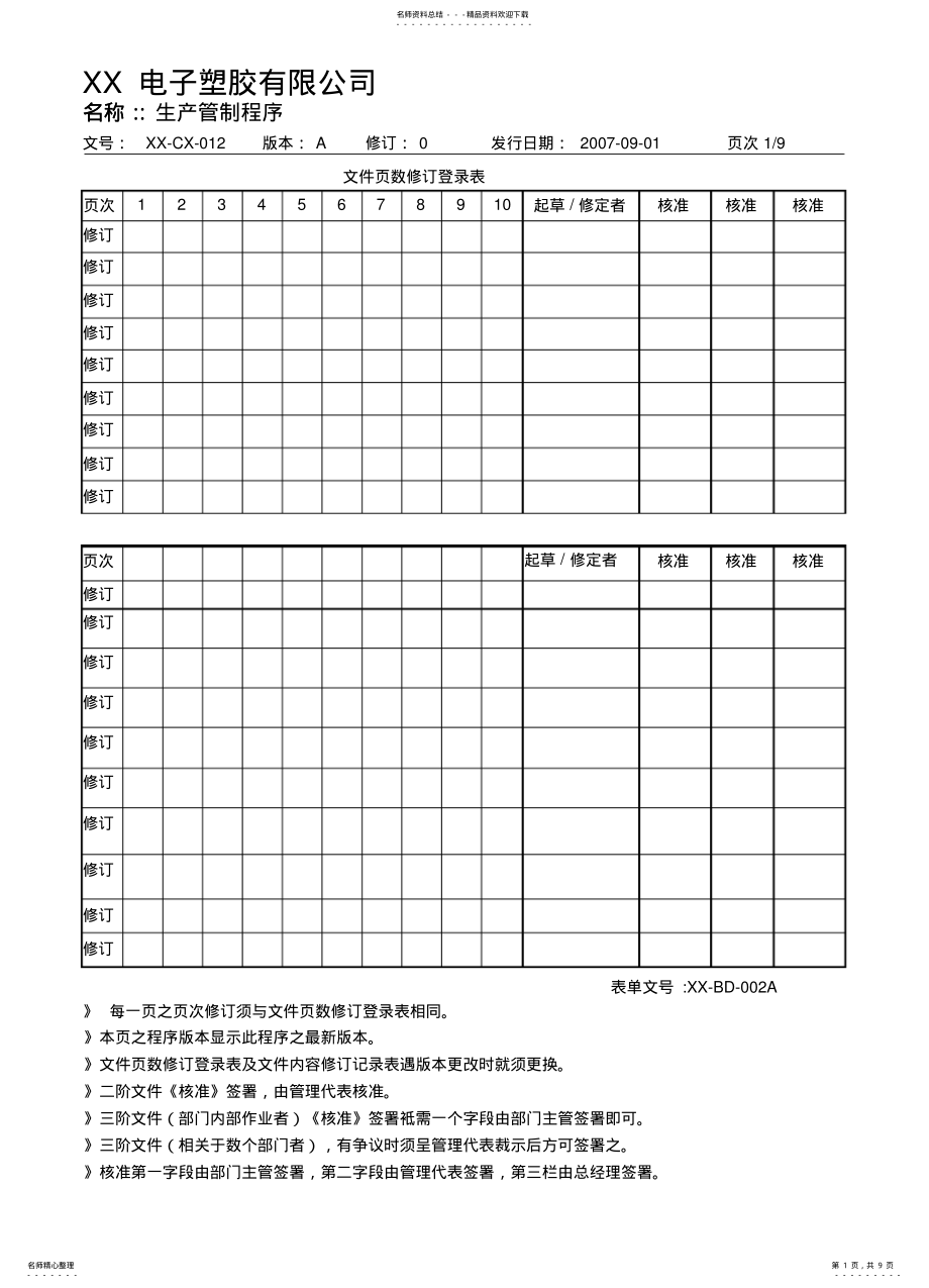 2022年电子塑胶制造厂-生产管制程序及流程图 .pdf_第1页