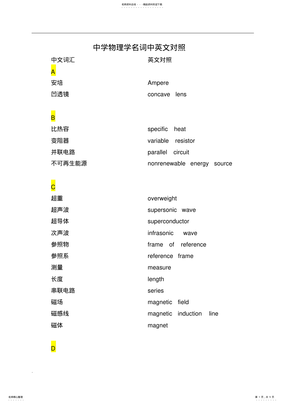 2022年中学物理学名词中英文对照汇总 .pdf_第1页