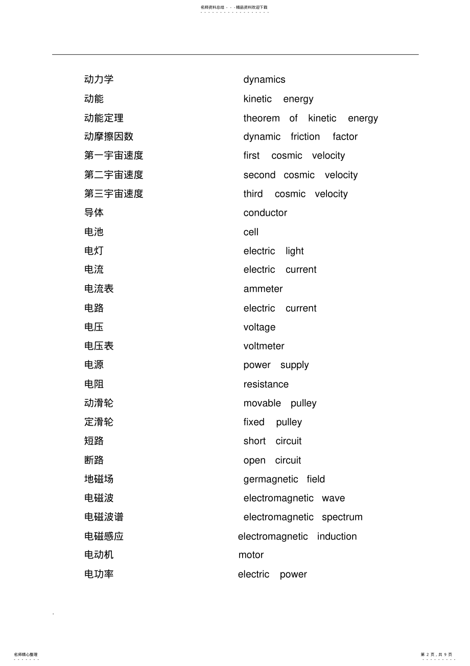 2022年中学物理学名词中英文对照汇总 .pdf_第2页