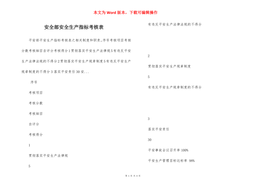 安全部安全生产指标考核表.docx_第1页