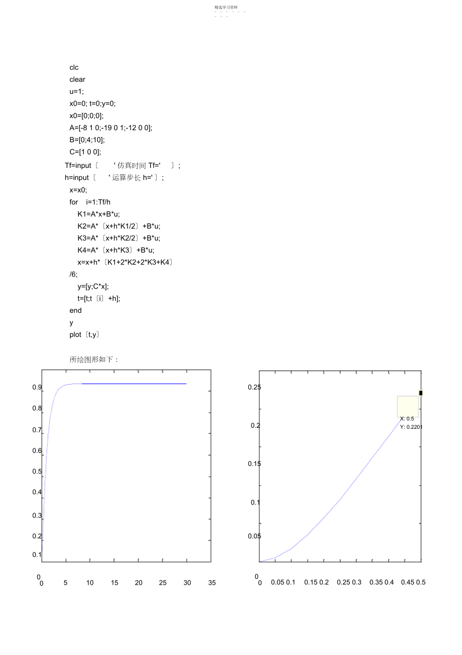 2022年中国矿业大学《控制系统计算机仿真》实验试题及仿真程序及结果.docx_第2页