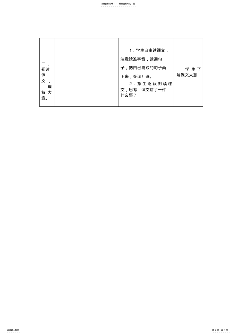 2022年《顶碗少年》教学设计B .pdf_第2页