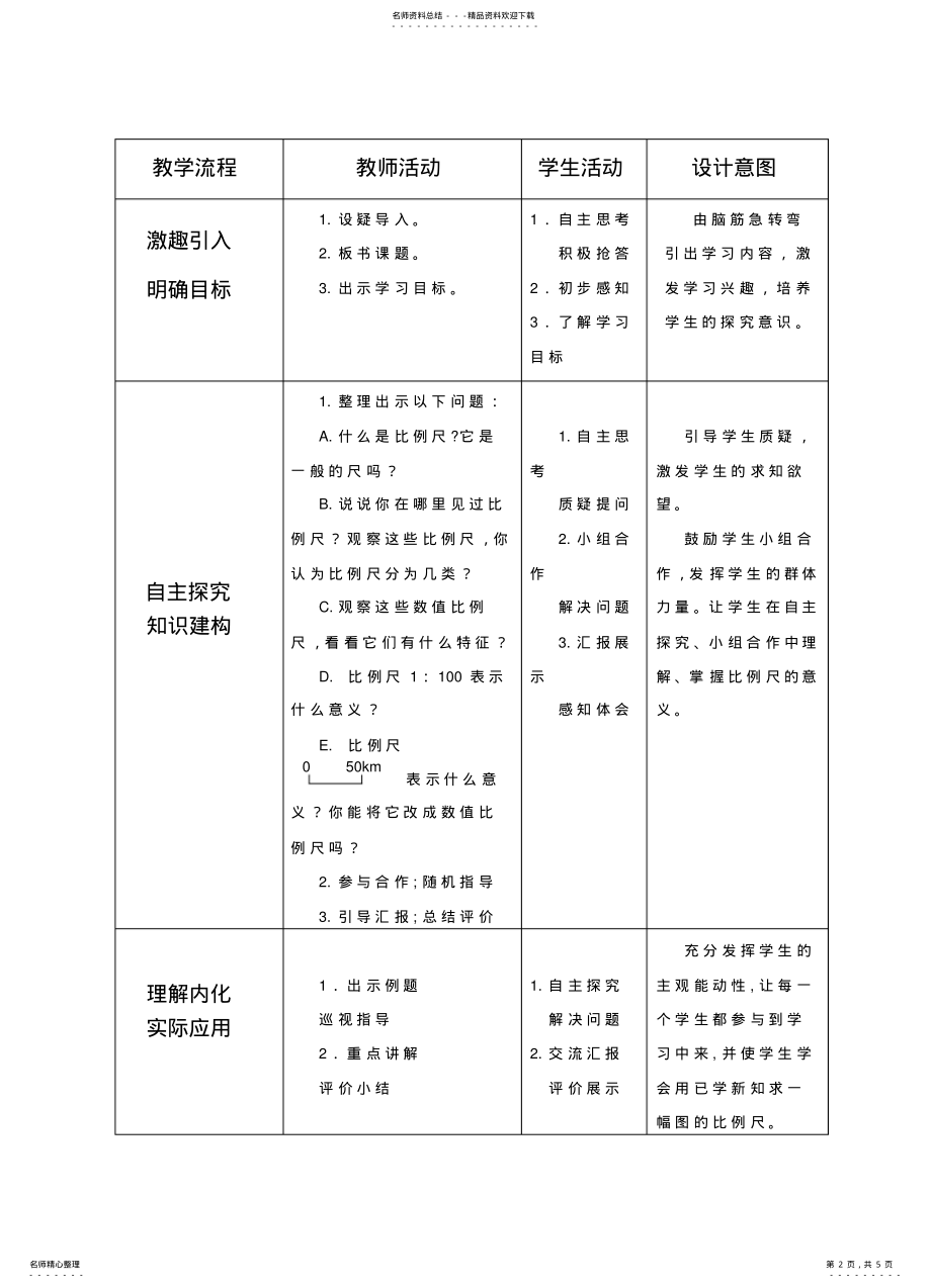 2022年《比例尺》教学设计—李艳萍 .pdf_第2页