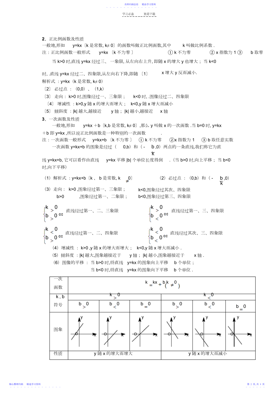 2022年一次函数知识点和直线位置关系.docx_第2页