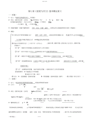 2022年物理要记忆的知识点.docx