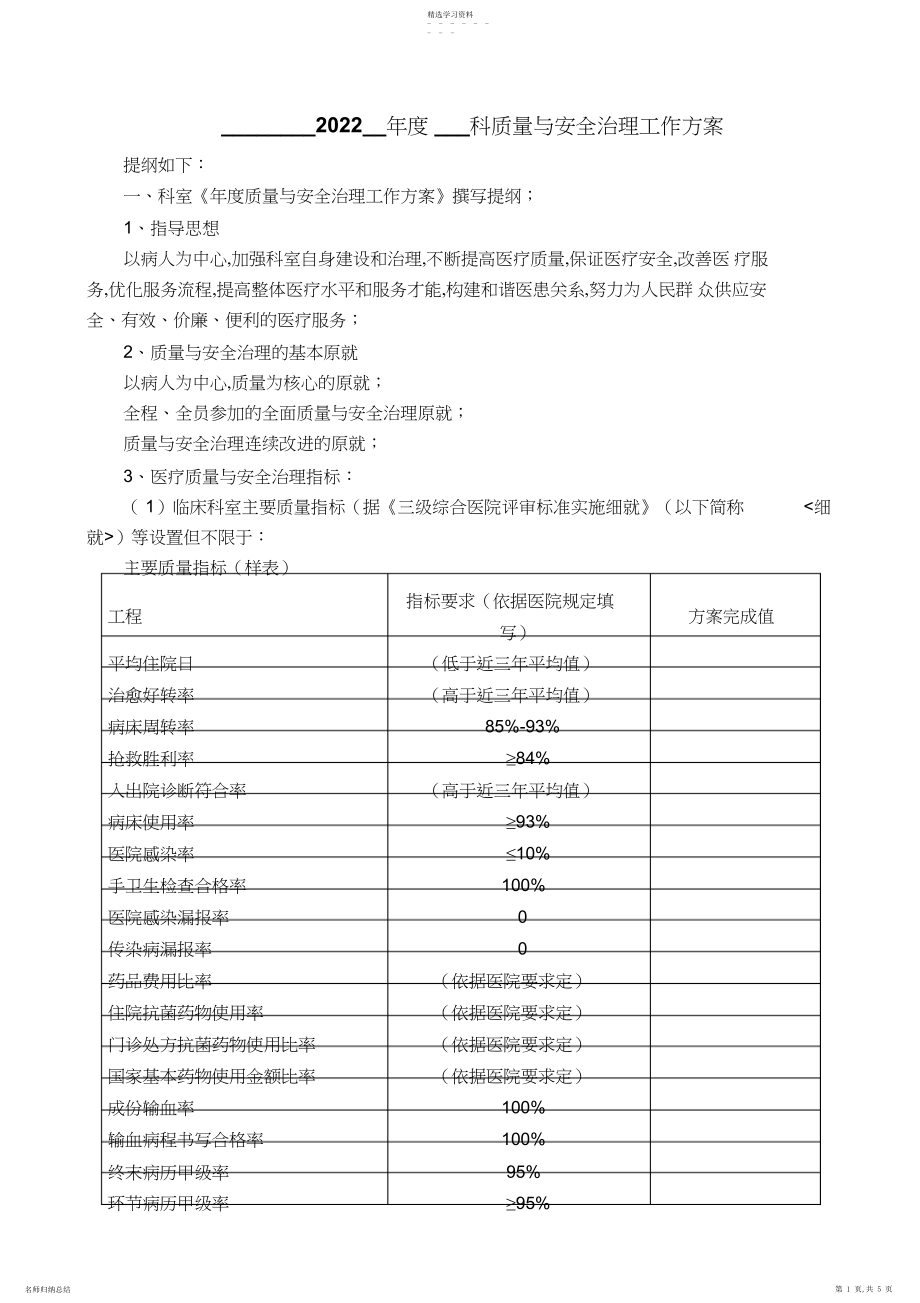 2022年科室医疗质量与安全管理工作计划模板.docx_第1页