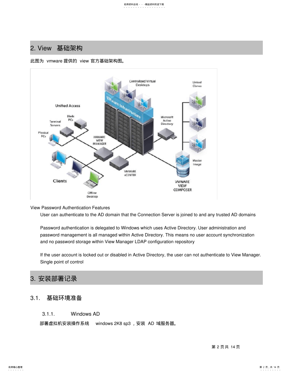 2022年view安装部署记录 .pdf_第2页