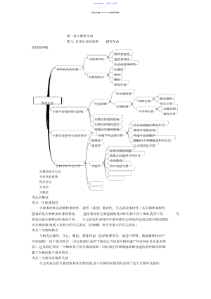 2022年七年级生物学上、下册思维导图和知识点.docx