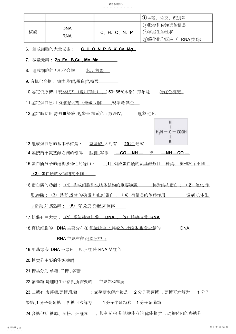 2022年知识点梳理2.docx_第2页