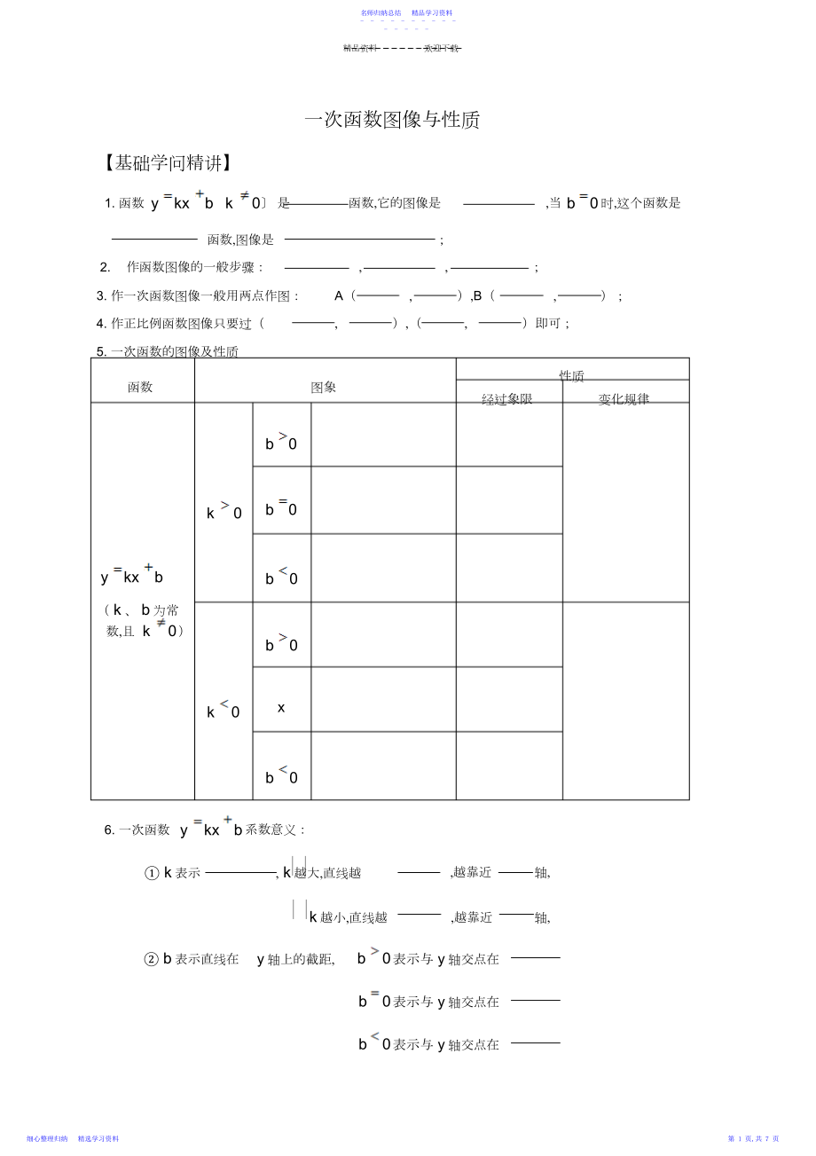 2022年一次函数图像与性质.docx_第1页