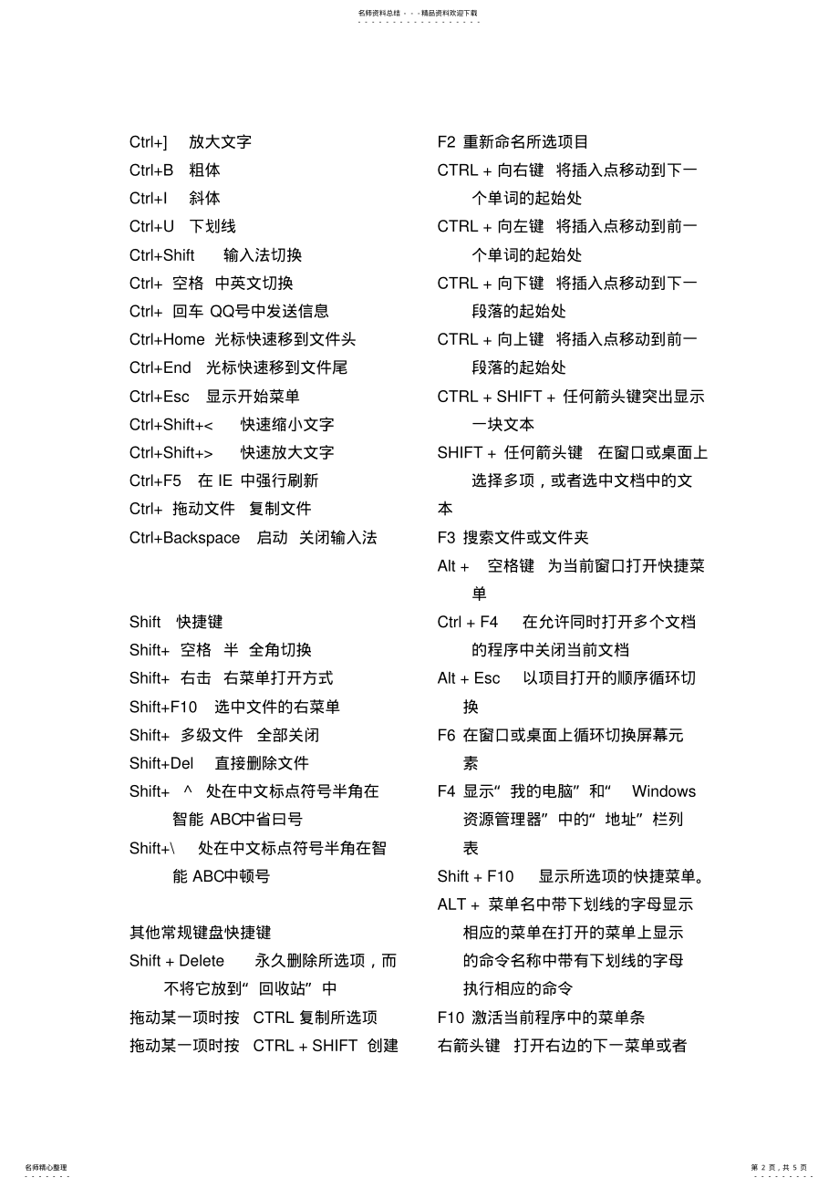 2022年电脑快捷键整理 .pdf_第2页