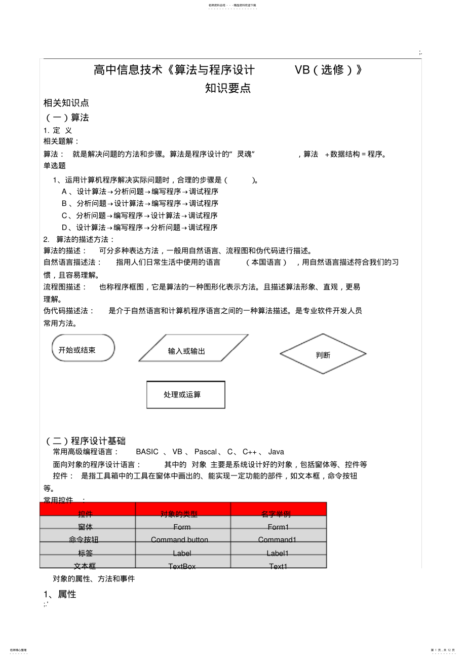 2022年《算法与程序设计》知识点 2.pdf_第1页