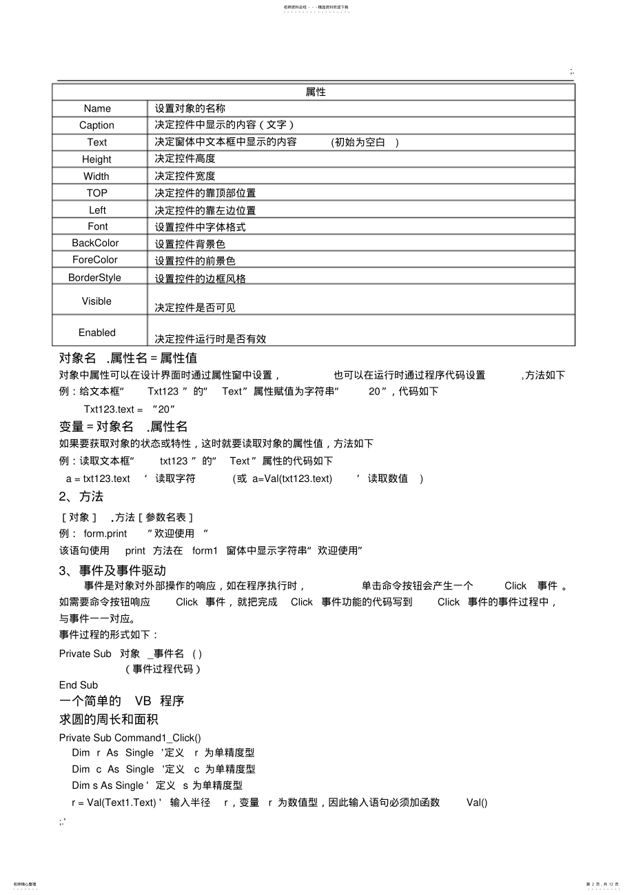 2022年《算法与程序设计》知识点 2.pdf_第2页