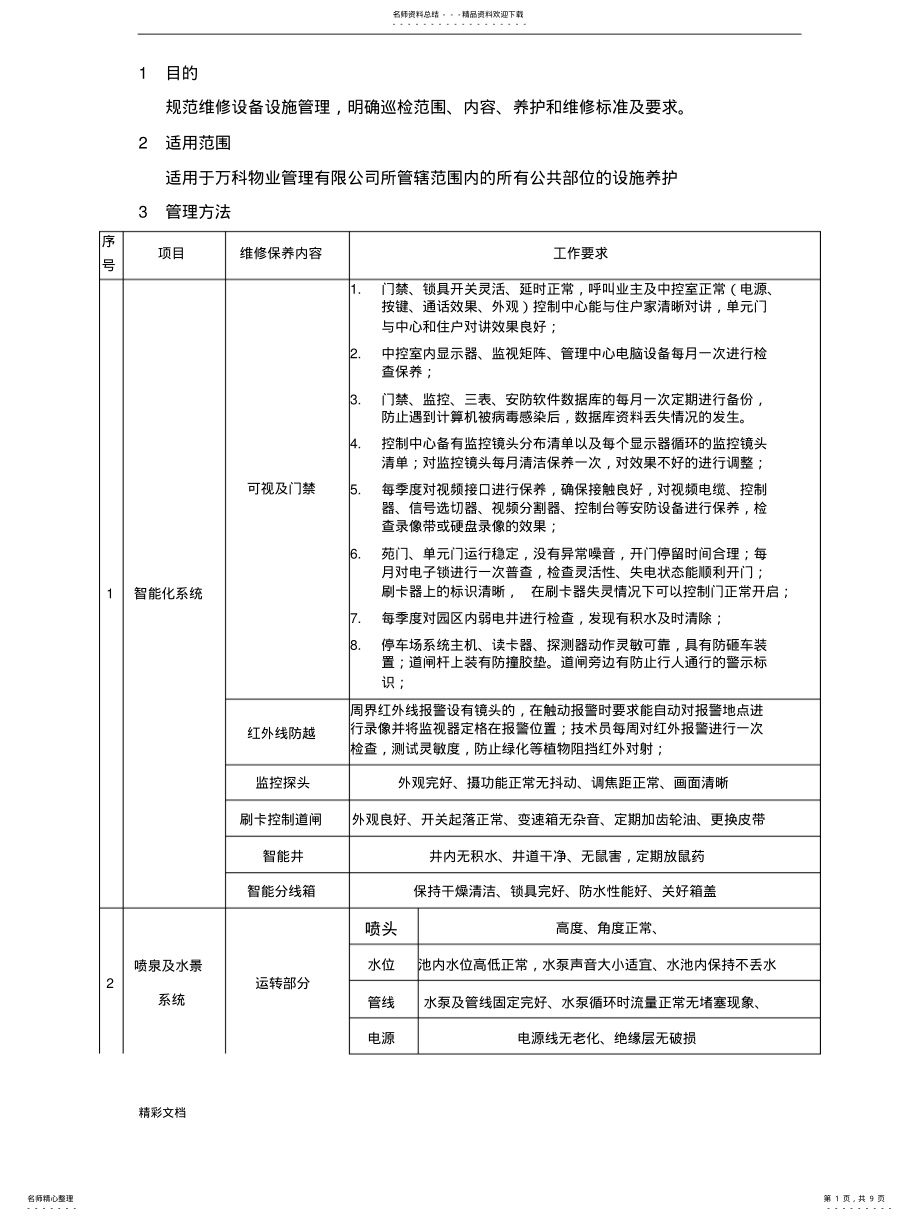 2022年万科物业房屋公共部位及设施维修养护实用标准 .pdf_第1页