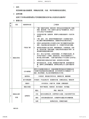 2022年万科物业房屋公共部位及设施维修养护实用标准 .pdf