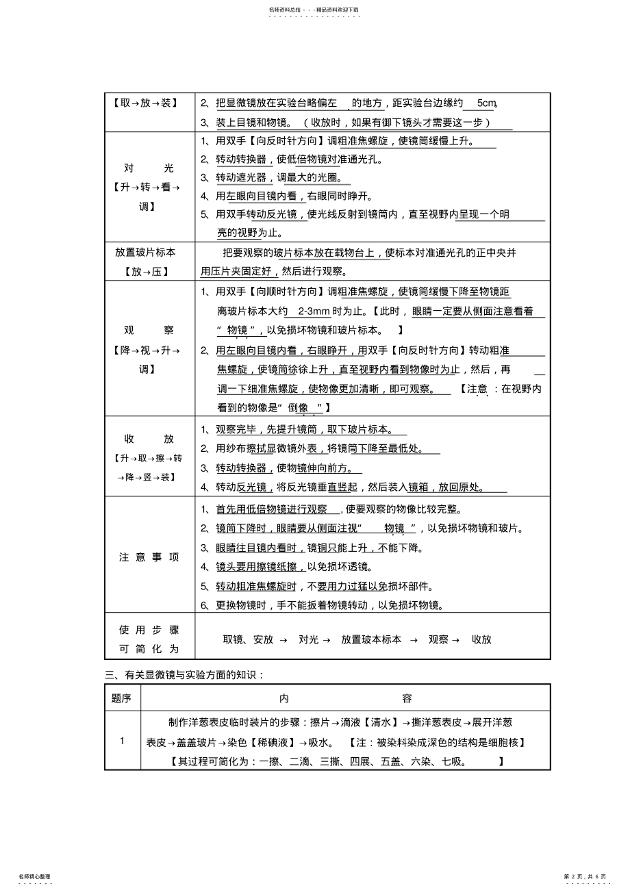 2022年生物体的结构层次复习资料整理 .pdf_第2页