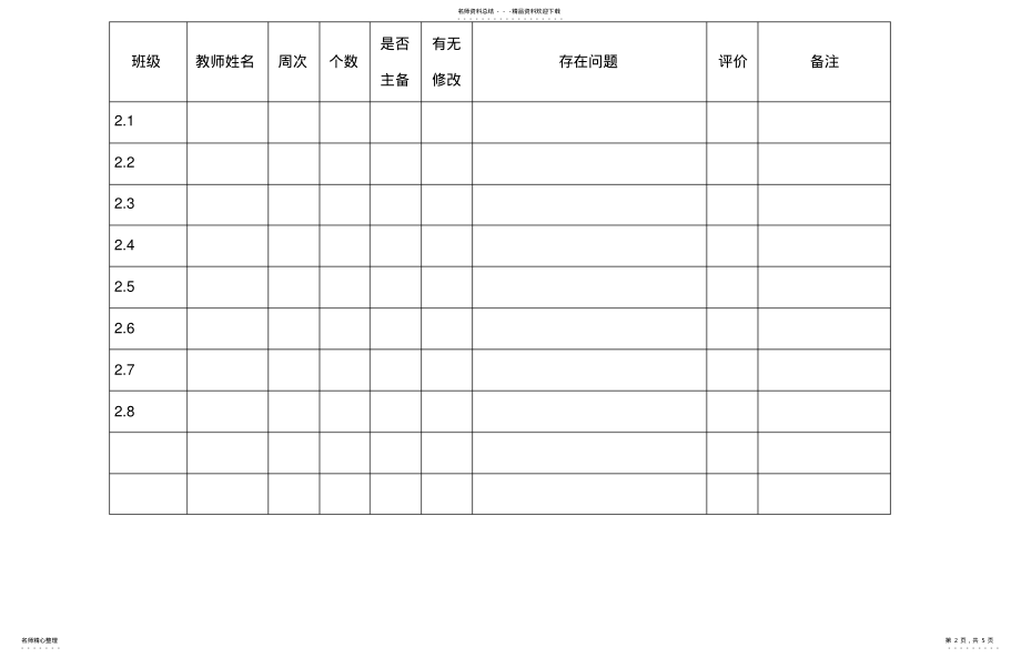 2022年电子备课检查记录表 .pdf_第2页