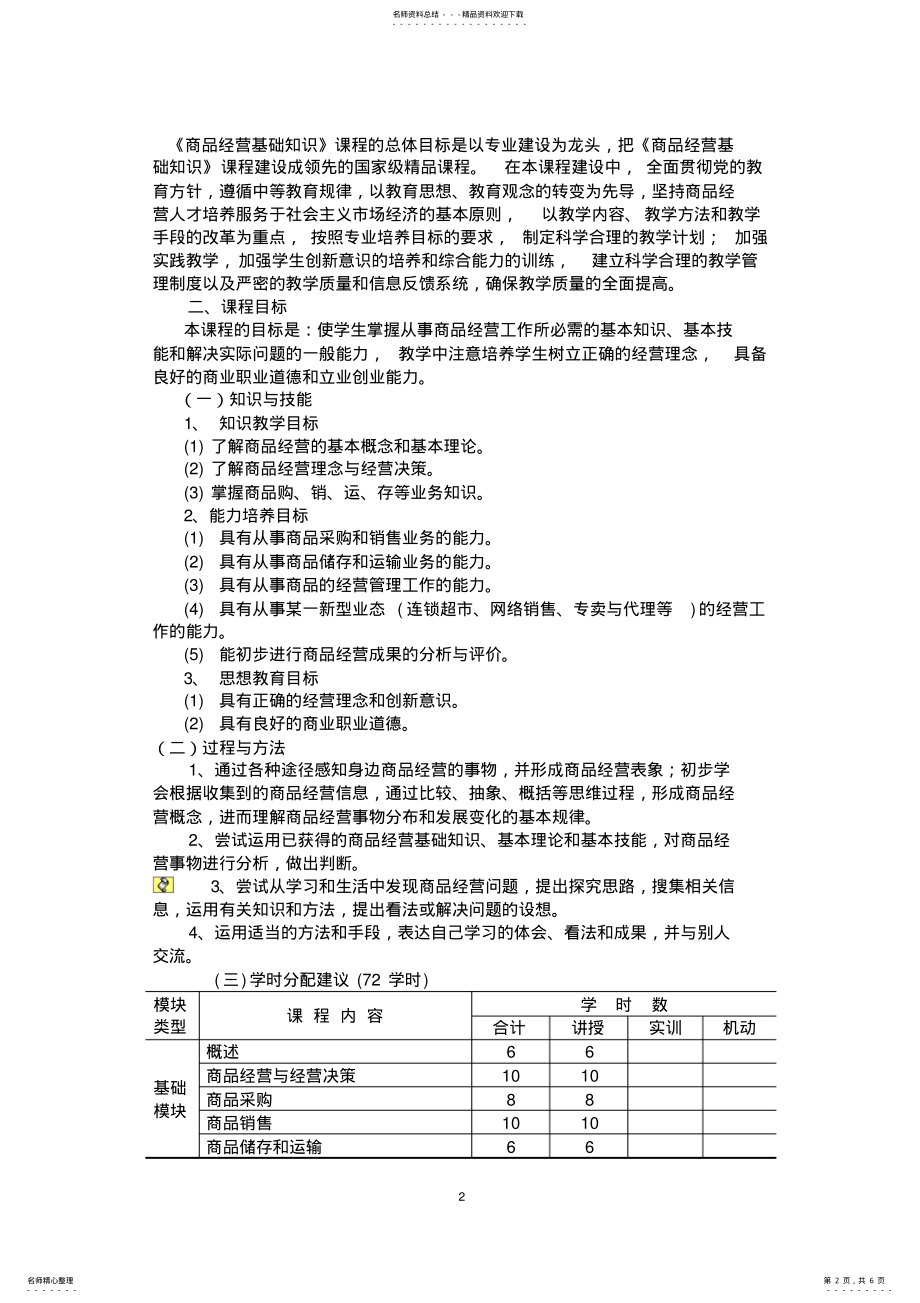 2022年《商品经营》课程标准 .pdf_第2页