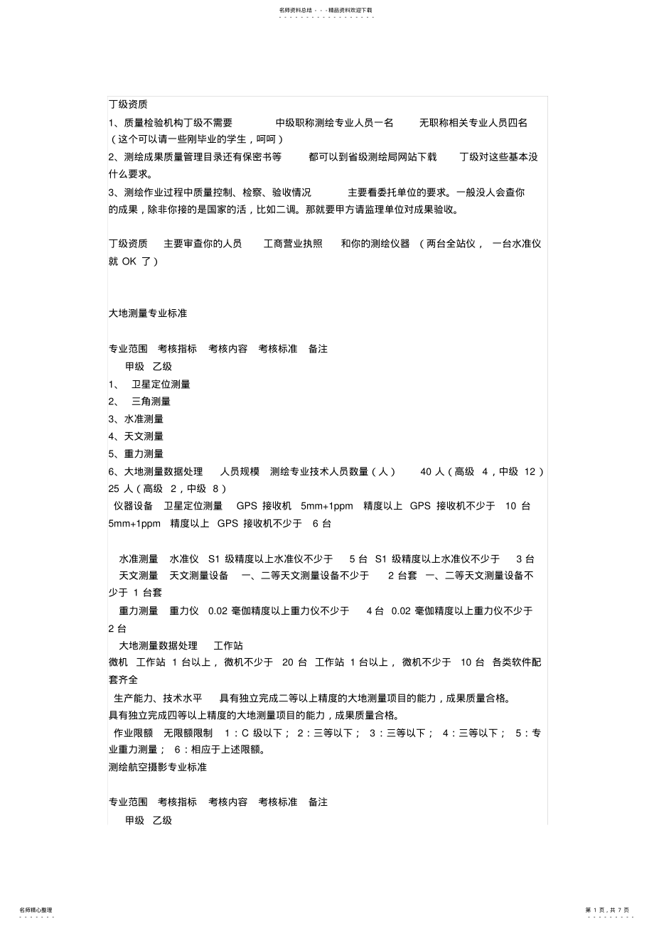 2022年申请测绘资质条件 .pdf_第1页