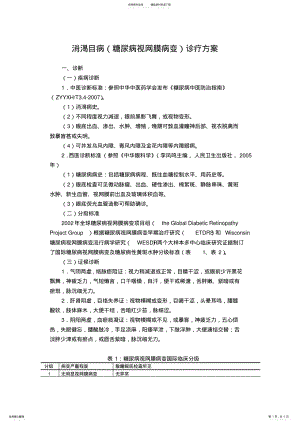 2022年眼科消渴目病诊疗方案 .pdf