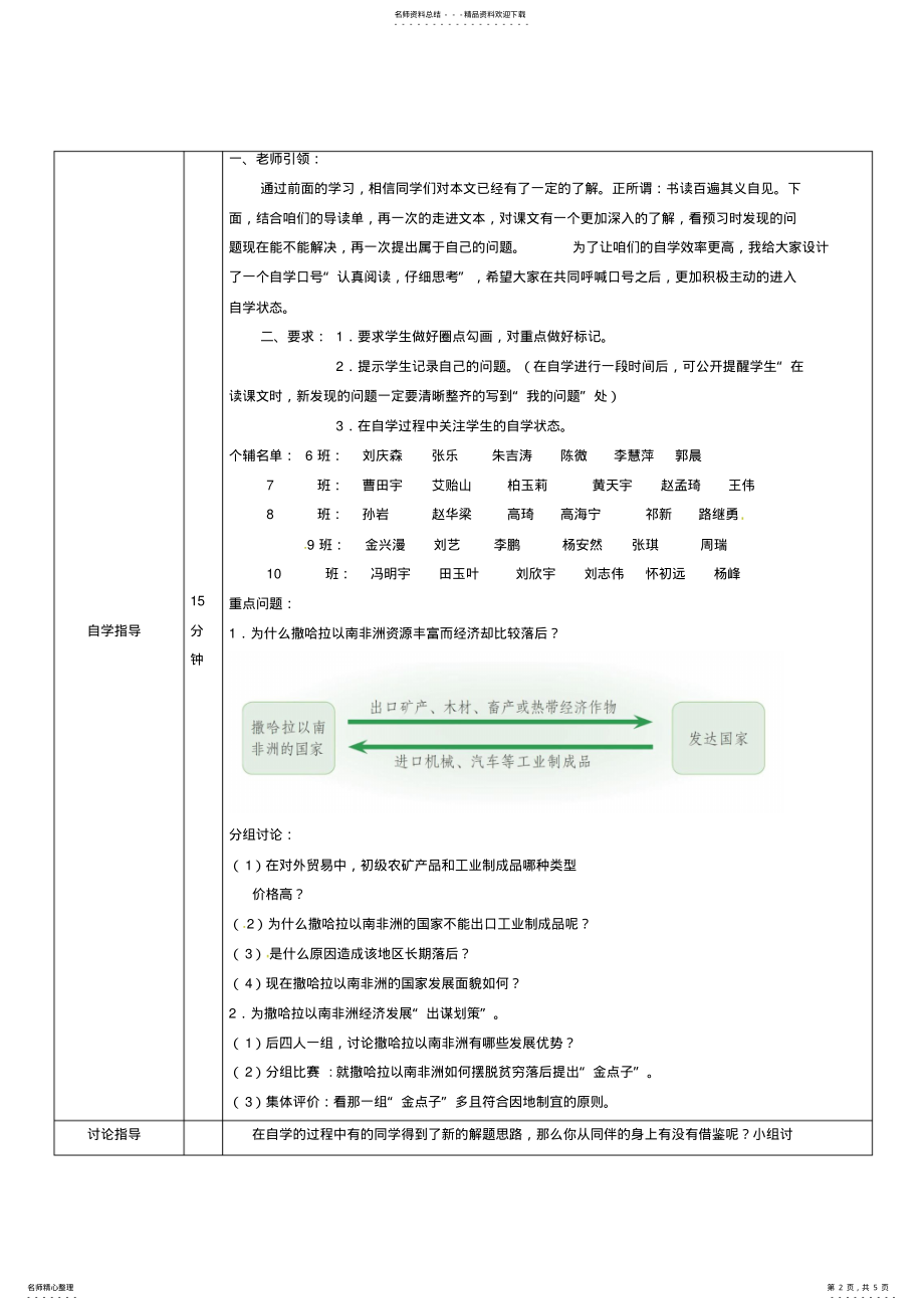 2022年七年级地理下册_撒哈拉以南的非洲导学案新人教版 .pdf_第2页