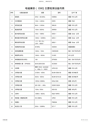 2022年电磁兼容主要检测设备列表 .pdf