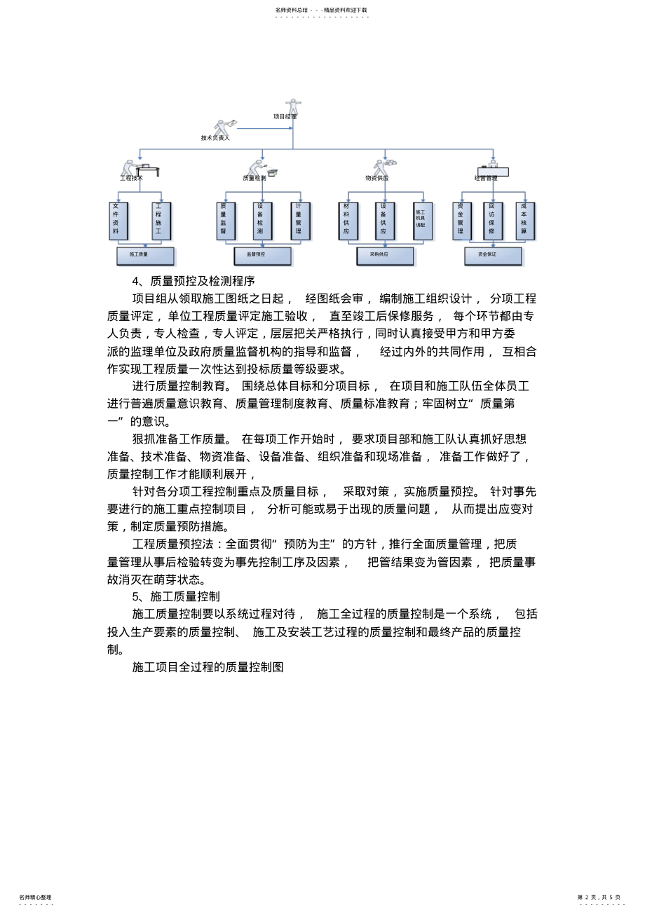 2022年XX工程项目质量措施及质量保证措施 .pdf_第2页