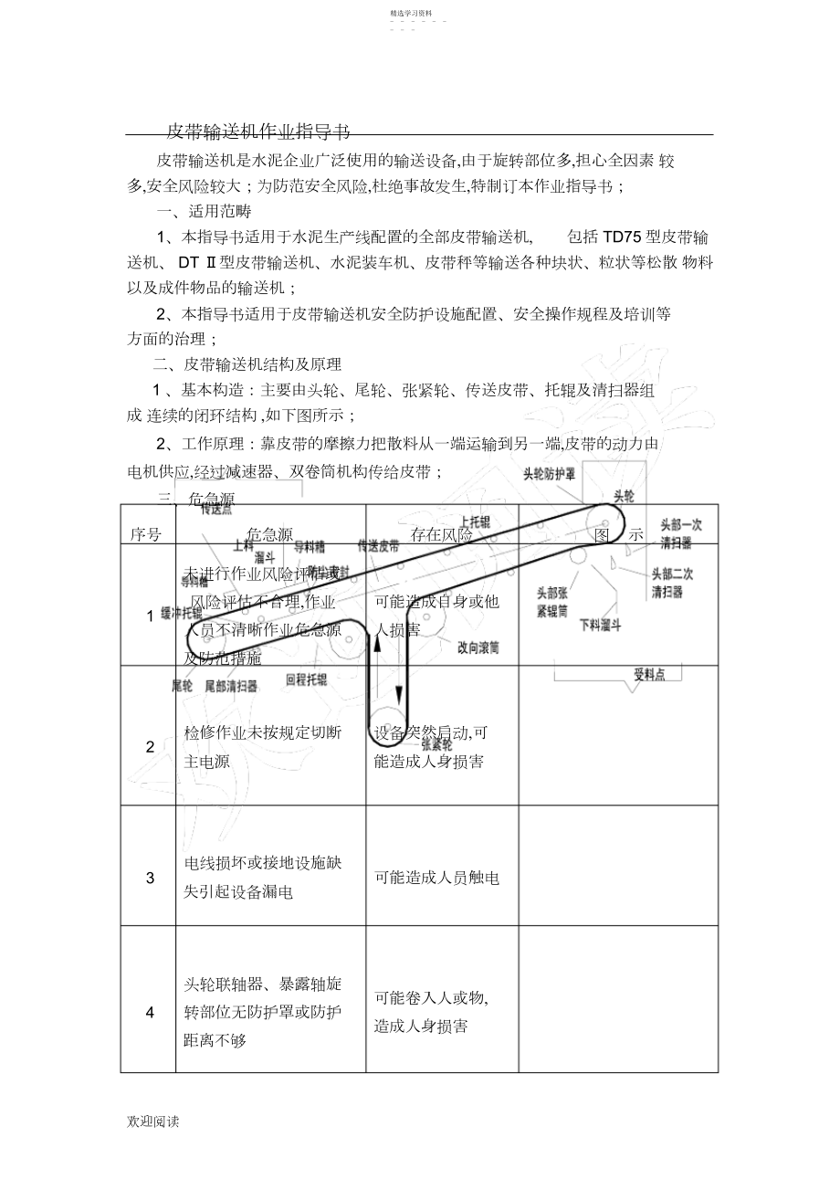 2022年皮带输送机安全操作规程.docx_第1页