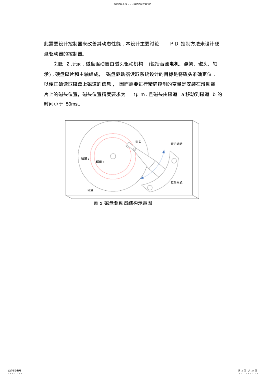 2022年磁盘控制系统 .pdf_第2页