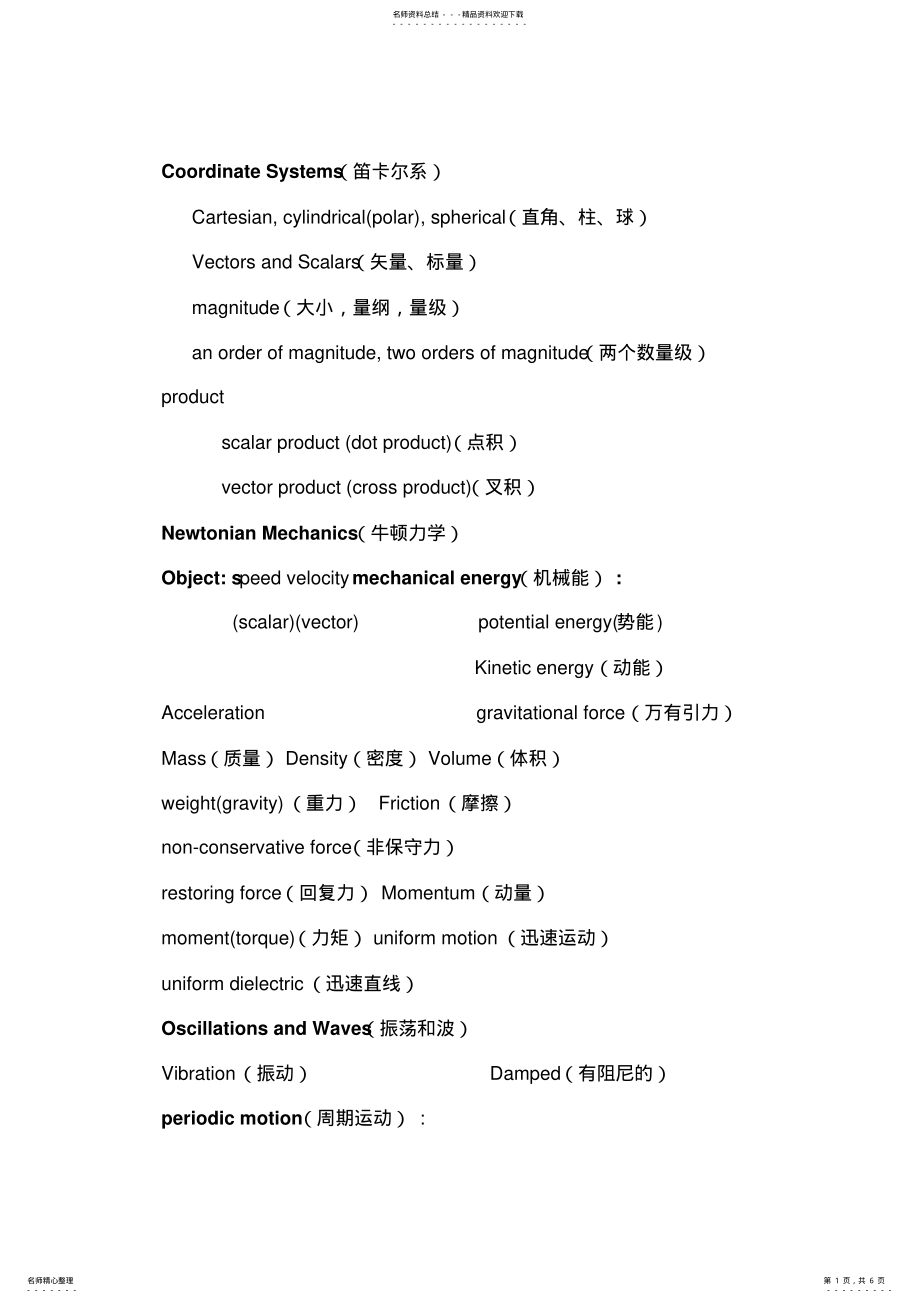 2022年物理光学专业英语名词总汇 .pdf_第1页