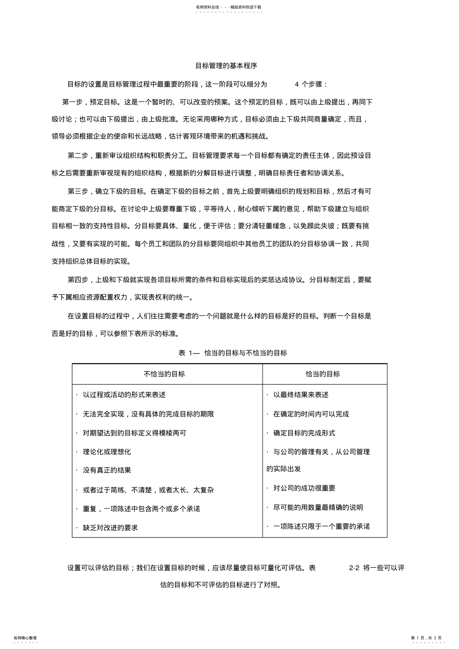 2022年目标管理基本程序 .pdf_第1页