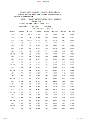 2022年三角带尺寸转换 .pdf