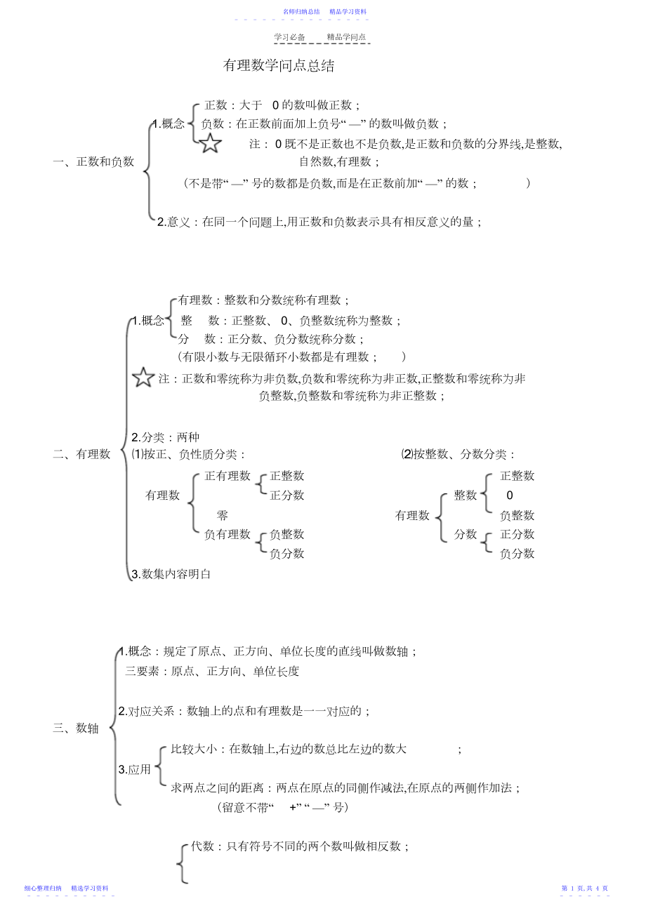 2022年七年级第一章有理数知识点总结.docx_第1页