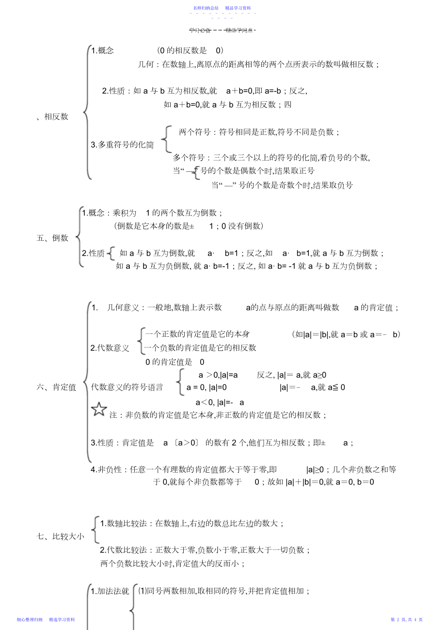 2022年七年级第一章有理数知识点总结.docx_第2页